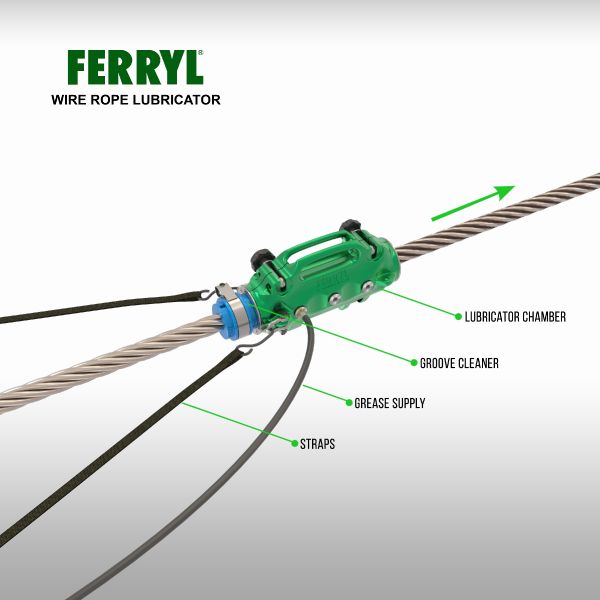 Why You Should Use a Wire Rope Lubricator